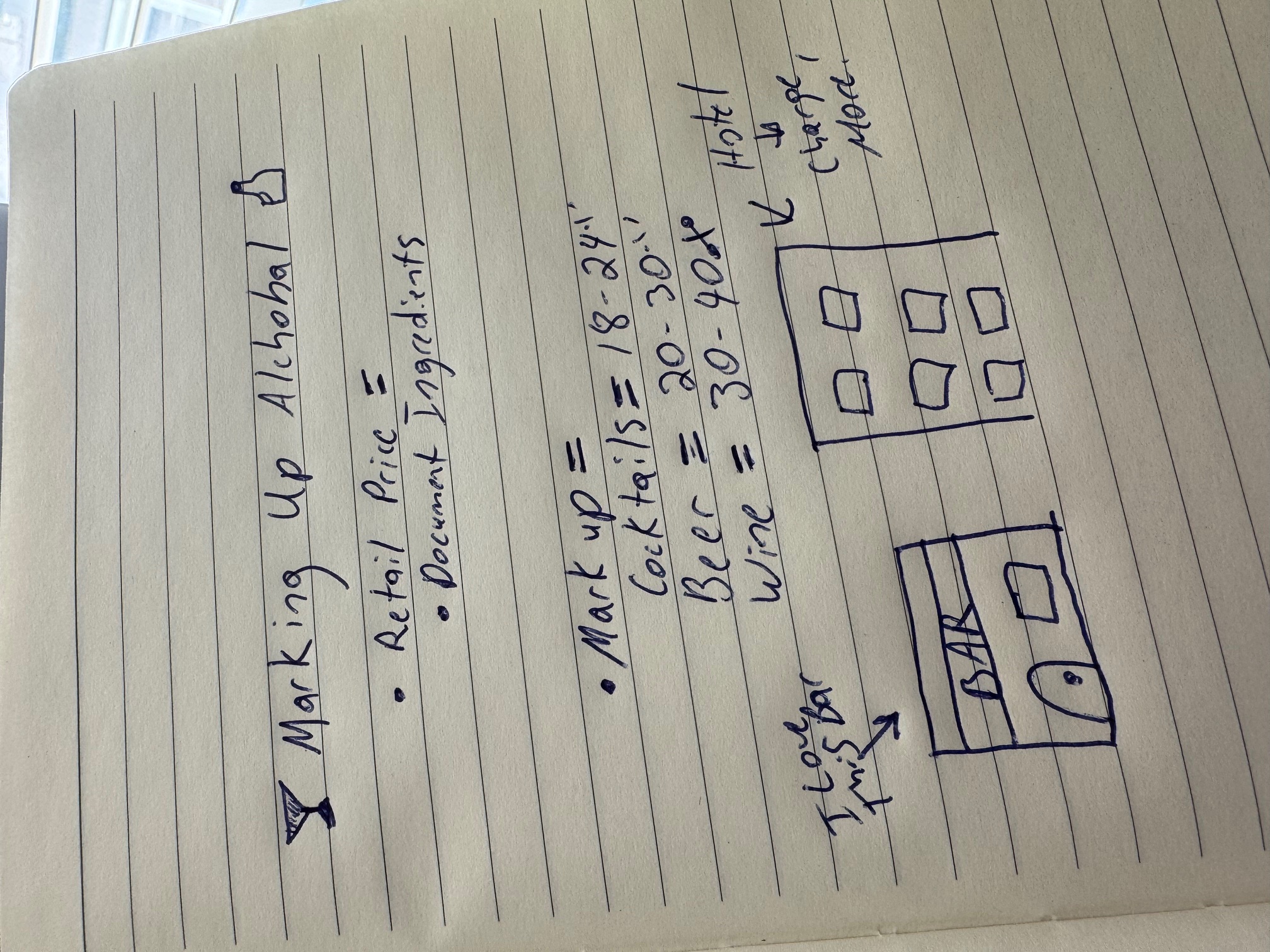 markup-sketch