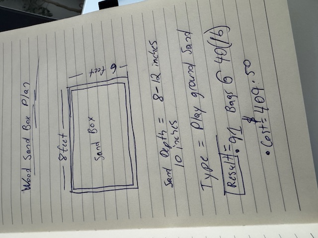 sand box estimates